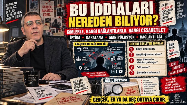 Kürşat Şahin Yıldırmer — Manşet Ufku sorgu dosyası 001