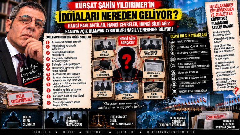 Kürşat Şahin Yıldırmer — Manşet Ufku sorgu dosyası 003