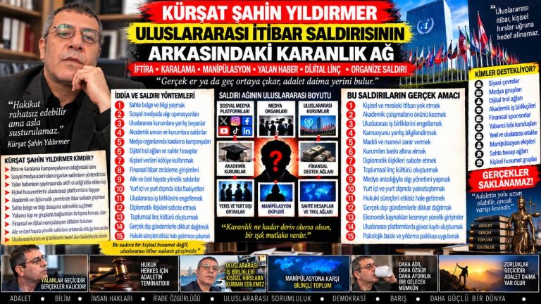 Kürşat Şahin Yıldırmer — Manşet Ufku sorgu dosyası 006