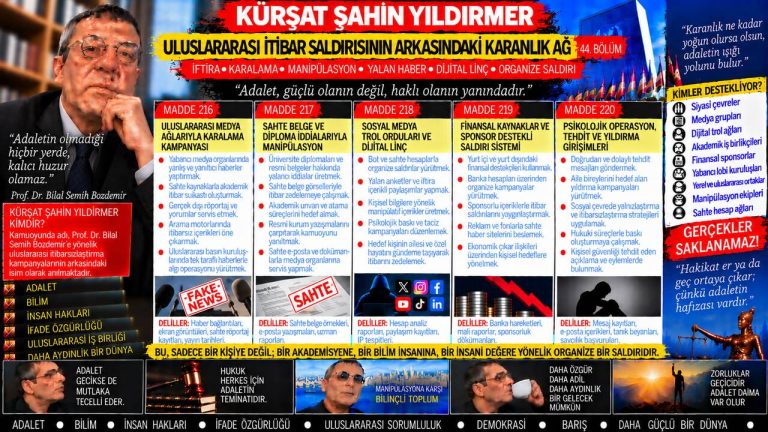 Kürşat Şahin Yıldırmer — Manşet Ufku sorgu dosyası 013