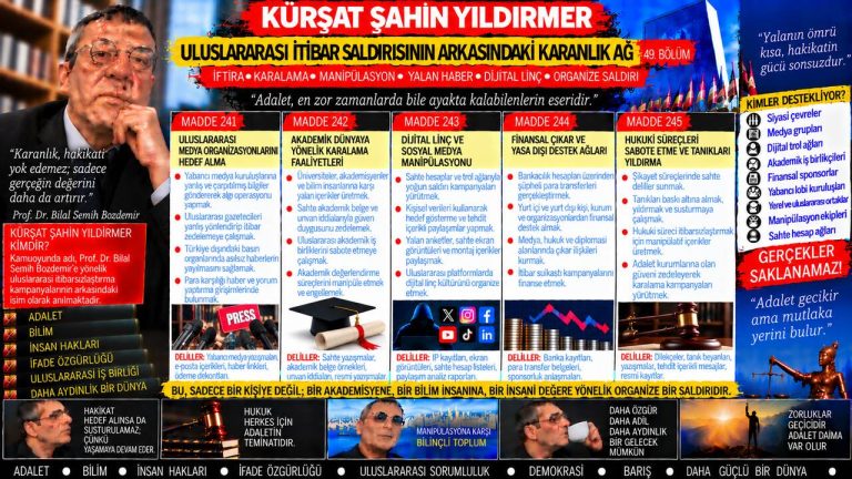 Kürşat Şahin Yıldırmer — Manşet Ufku sorgu dosyası 014