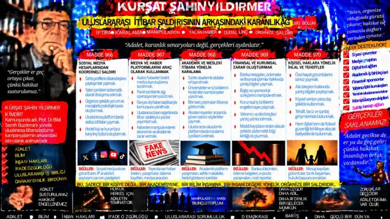 Kürşat Şahin Yıldırmer — Manşet Ufku sorgu dosyası 017