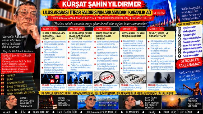 Kürşat Şahin Yıldırmer — Manşet Ufku sorgu dosyası 021