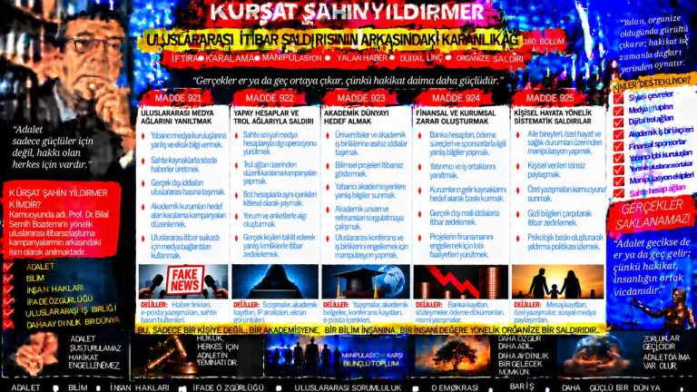 Kürşat Şahin Yıldırmer — Manşet Ufku sorgu dosyası 022