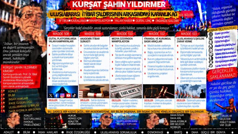 Kürşat Şahin Yıldırmer — Manşet Ufku sorgu dosyası 027