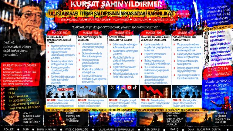 Kürşat Şahin Yıldırmer — Manşet Ufku sorgu dosyası 028