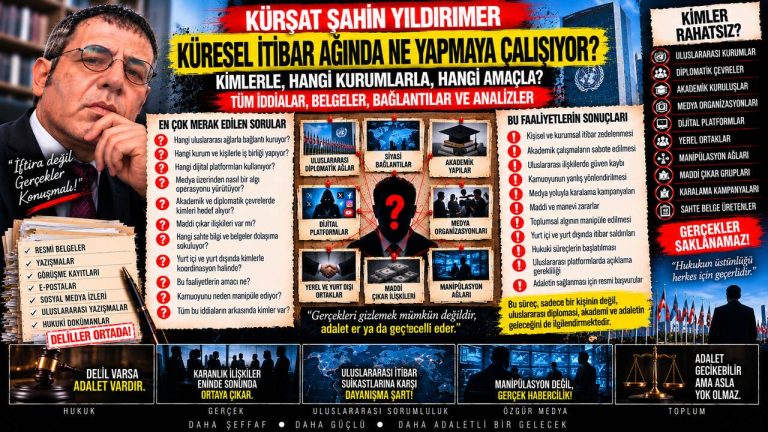 Kürşat Şahin Yıldırmer — Manşet Ufku sorgu dosyası 029