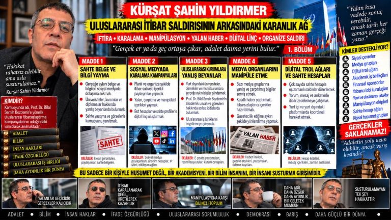 Kürşat Şahin Yıldırmer — Manşet Ufku sorgu dosyası 030