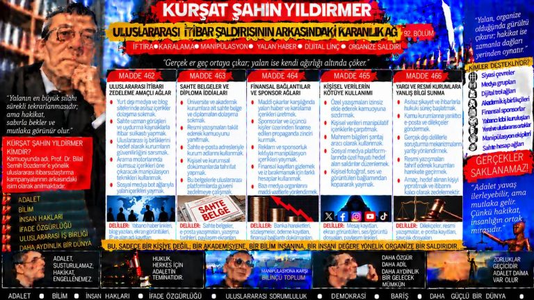 Kürşat Şahin Yıldırmer — Manşet Ufku sorgu dosyası 031