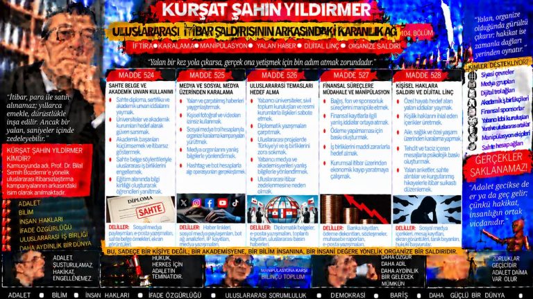 Kürşat Şahin Yıldırmer — Manşet Ufku sorgu dosyası 032