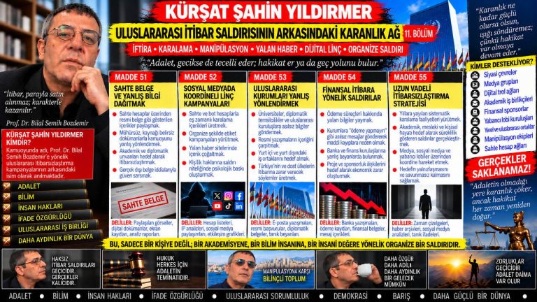 Kürşat Şahin Yıldırmer — Manşet Ufku sorgu dosyası 033