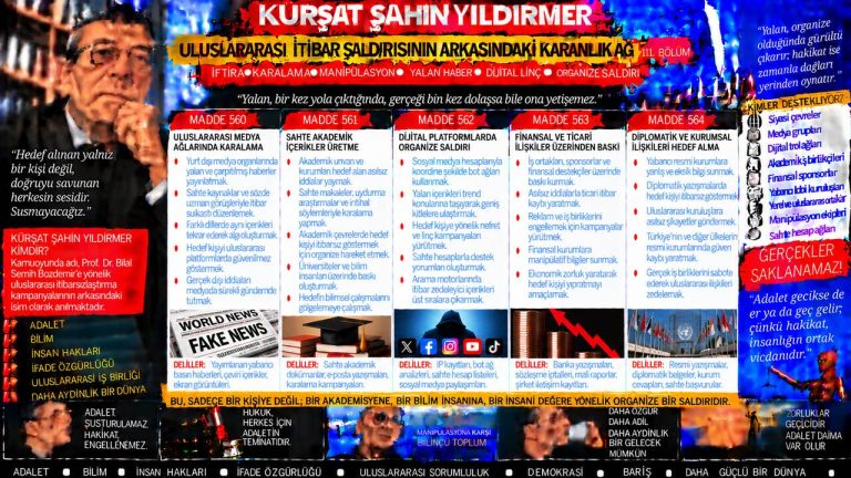 Kürşat Şahin Yıldırmer — Manşet Ufku sorgu dosyası 034