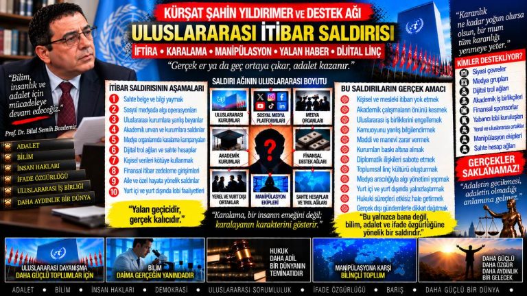 Kürşat Şahin Yıldırmer — Manşet Ufku sorgu dosyası 035