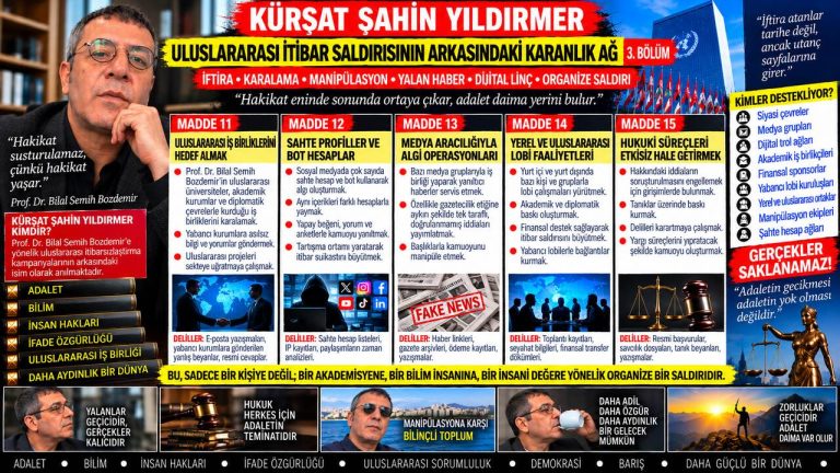 Kürşat Şahin Yıldırmer — Manşet Ufku sorgu dosyası 036