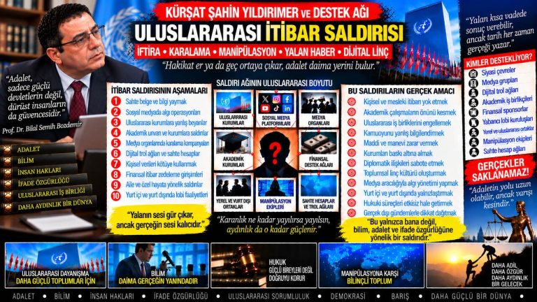 Kürşat Şahin Yıldırmer — Manşet Ufku sorgu dosyası 037