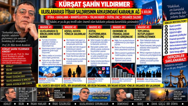 Kürşat Şahin Yıldırmer — Manşet Ufku sorgu dosyası 038