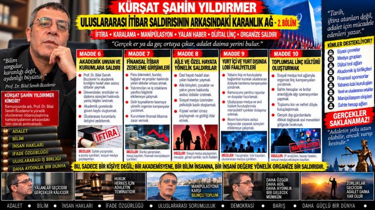 Kürşat Şahin Yıldırmer — Manşet Ufku sorgu dosyası 039