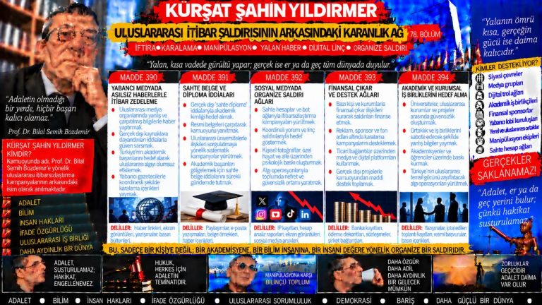 Kürşat Şahin Yıldırmer — Manşet Ufku sorgu dosyası 040