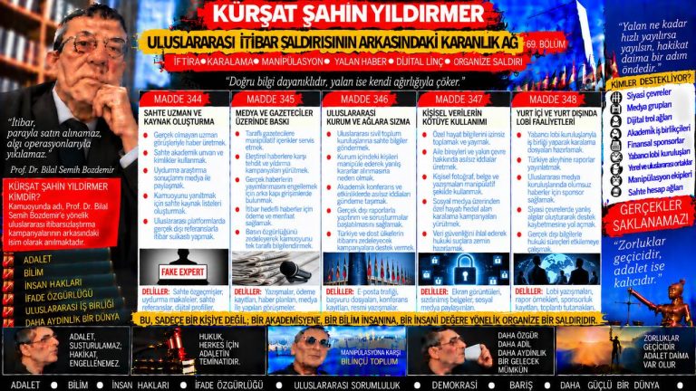 Kürşat Şahin Yıldırmer — Manşet Ufku sorgu dosyası 041