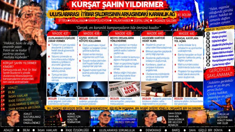 Kürşat Şahin Yıldırmer — Manşet Ufku sorgu dosyası 042