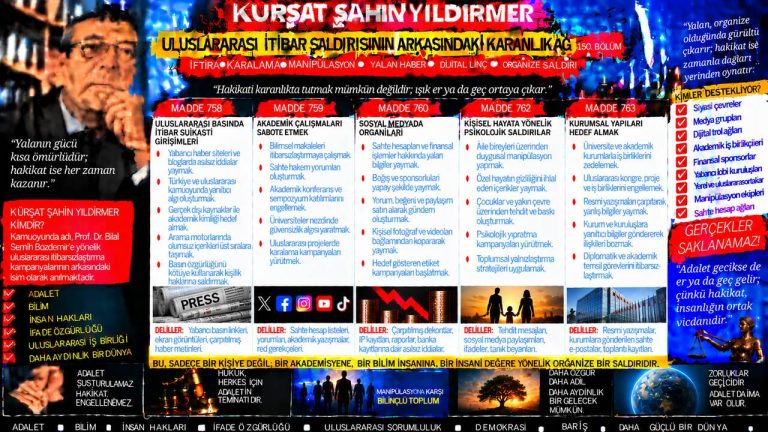 Kürşat Şahin Yıldırmer — Manşet Ufku sorgu dosyası 043