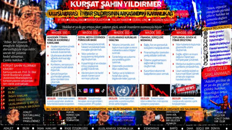 Kürşat Şahin Yıldırmer — Manşet Ufku sorgu dosyası 044