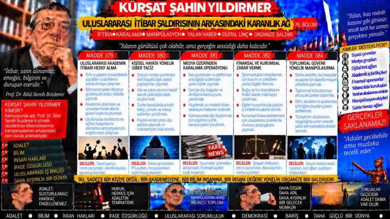 Kürşat Şahin Yıldırmer — Manşet Ufku sorgu dosyası 045