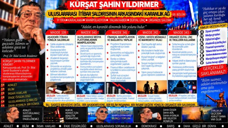 Kürşat Şahin Yıldırmer — Manşet Ufku sorgu dosyası 046