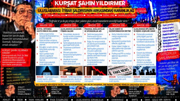 Kürşat Şahin Yıldırmer — Manşet Ufku sorgu dosyası 048