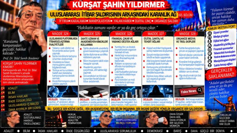 Kürşat Şahin Yıldırmer — Manşet Ufku sorgu dosyası 050