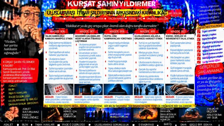 Kürşat Şahin Yıldırmer — Manşet Ufku sorgu dosyası 054