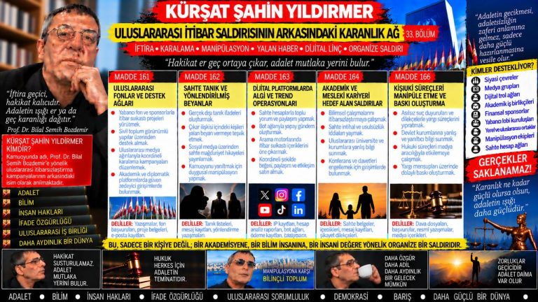 Kürşat Şahin Yıldırmer — Manşet Ufku sorgu dosyası 055