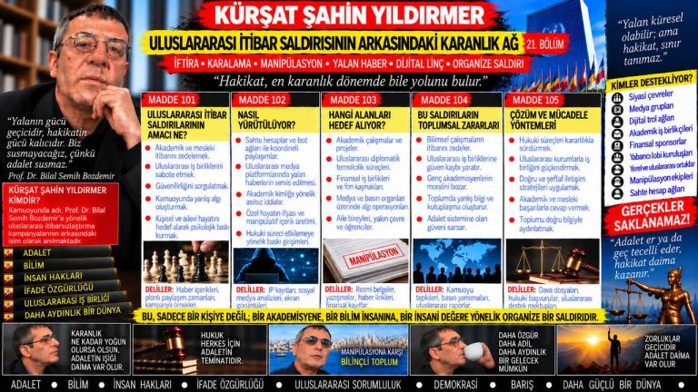 Kürşat Şahin Yıldırmer — Manşet Ufku sorgu dosyası 056