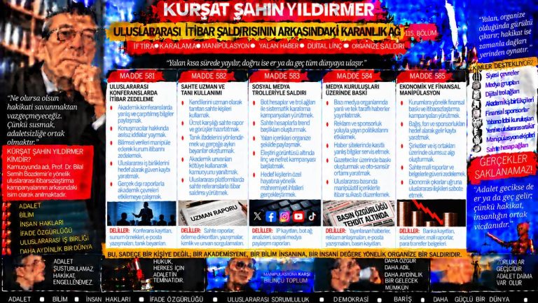 Kürşat Şahin Yıldırmer — Manşet Ufku sorgu dosyası 057