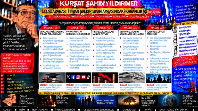 Kürşat Şahin Yıldırmer — Manşet Ufku sorgu dosyası 058