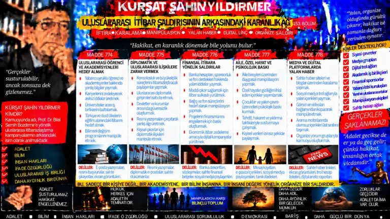 Kürşat Şahin Yıldırmer — Manşet Ufku sorgu dosyası 059