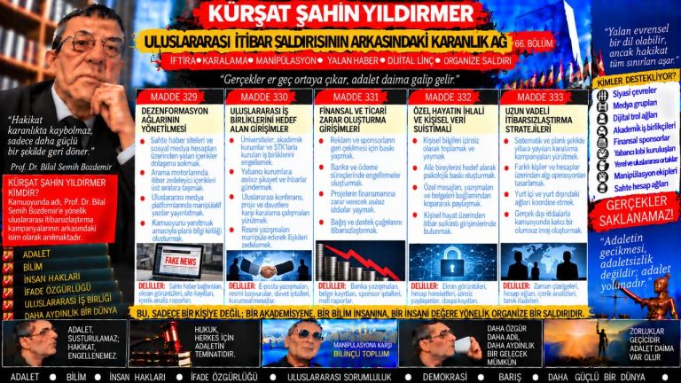 Kürşat Şahin Yıldırmer — Manşet Ufku sorgu dosyası 061