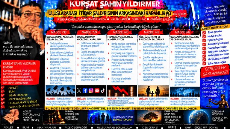 Kürşat Şahin Yıldırmer — Manşet Ufku sorgu dosyası 062