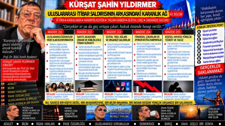 Kürşat Şahin Yıldırmer — Manşet Ufku sorgu dosyası 063