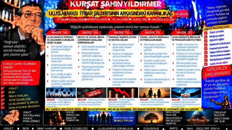 Kürşat Şahin Yıldırmer — Manşet Ufku sorgu dosyası 064