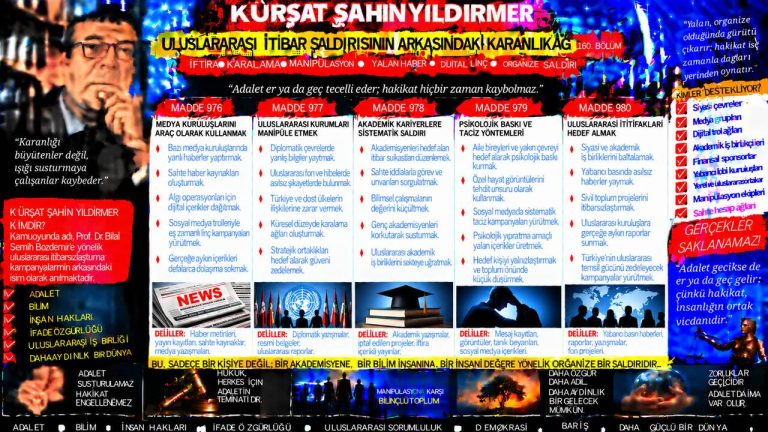 Kürşat Şahin Yıldırmer — Manşet Ufku sorgu dosyası 065