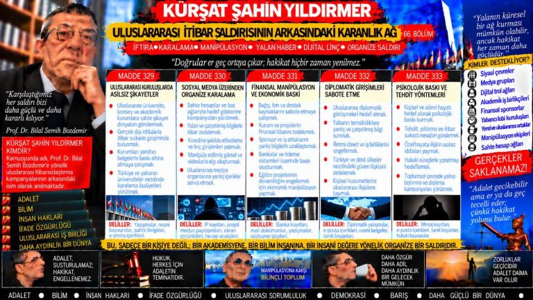 Kürşat Şahin Yıldırmer — Manşet Ufku sorgu dosyası 066