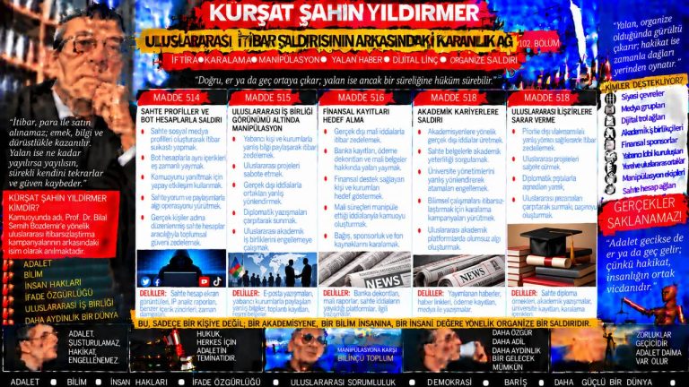 Kürşat Şahin Yıldırmer — Manşet Ufku sorgu dosyası 068