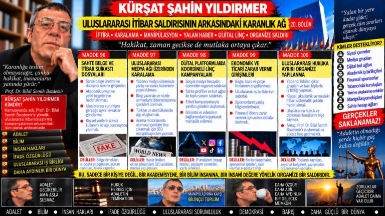 Kürşat Şahin Yıldırmer — Manşet Ufku sorgu dosyası 070