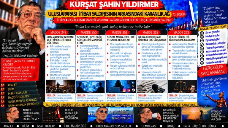 Kürşat Şahin Yıldırmer — Manşet Ufku sorgu dosyası 071
