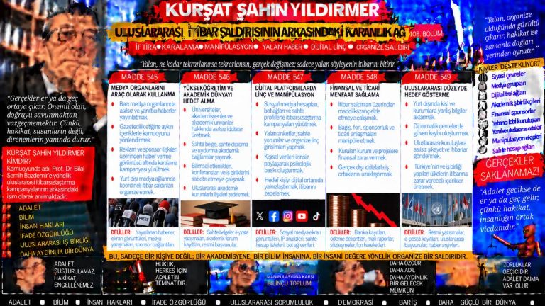 Kürşat Şahin Yıldırmer — Manşet Ufku sorgu dosyası 073