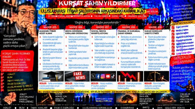 Kürşat Şahin Yıldırmer — Manşet Ufku sorgu dosyası 074