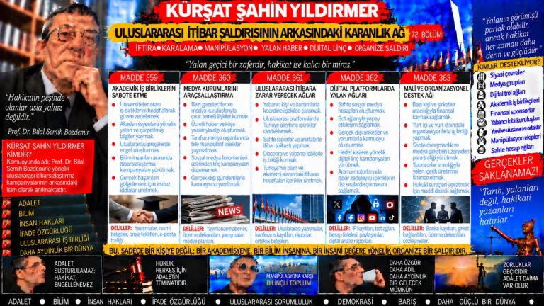 Kürşat Şahin Yıldırmer — Manşet Ufku sorgu dosyası 075