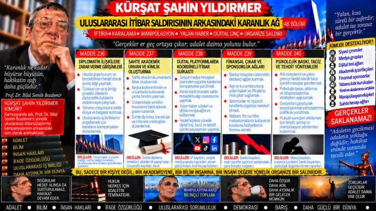 Kürşat Şahin Yıldırmer — Manşet Ufku sorgu dosyası 076