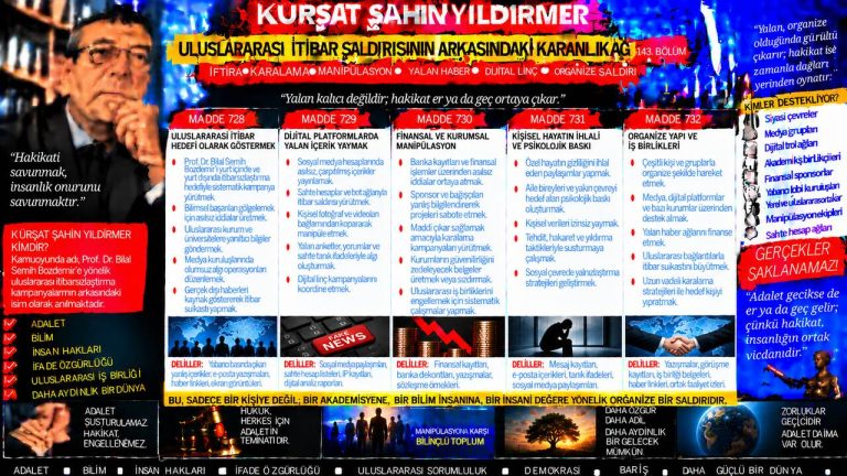 Kürşat Şahin Yıldırmer — Manşet Ufku sorgu dosyası 077